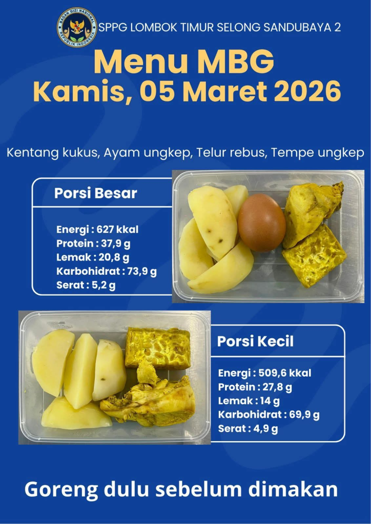 Polemik Porsi Menu MBG di Lombok Timur, Pengelola Dapur Beri Penjelasan; Wakil Bupati Tegaskan Tak Terlibat Mitra Satu News - berita terbaru