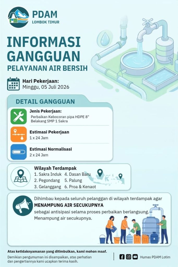 Gangguan Pipa Distribusi, Pasokan Air Bersih di Sejumlah Wilayah Sakra Terganggu Hingga Dua Hari